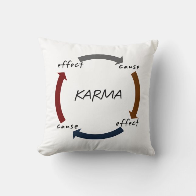 Coussin Carreau d'effet de cause de karma (Recto)