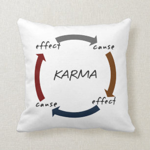 Coussin Carreau d'effet de cause de karma
