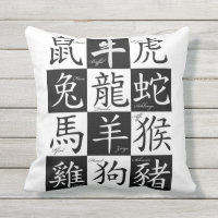 Carreau japonais de calligraphie et de symboles