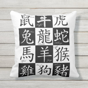 Coussin Carreau japonais de calligraphie et de symboles