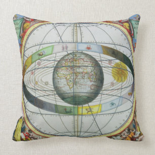 Coussin Carte des constellations chrétiennes, 'du Celesti