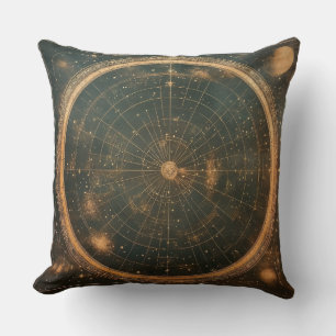Coussin Carte des étoiles célestes d'or (2)