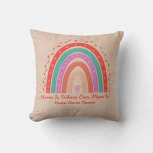 Coussin Changer Le Texte Ajouter Des Noms À La Maison Est