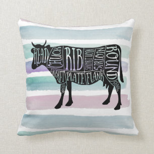 Coussin charcuterie de boucherie de vache fermière charcu