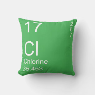 Coussin Chlorine