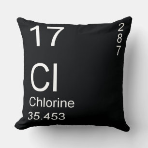 Coussin Chlorine