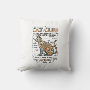 Coussin Club Chat Anatomie du Chat Diagramme Scientifique