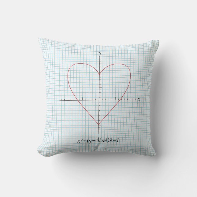 Coussin Coeur de haches (Recto)