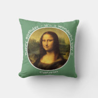 Collection Leonardo da Vinci Mona Lisa
