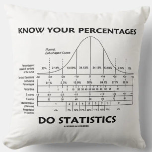 Coussin Connaître vos pourcentages Statistiques Statistiqu