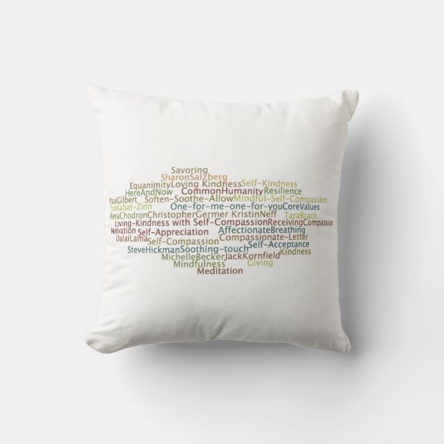 Coussin conscient de MindfulMethods4Life (Recto)