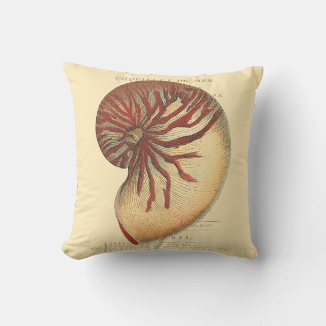 Coussin Coque conique rouge vintage (Recto)