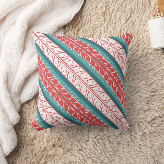 Coussin Coucher de soleil maritime inspiré (Couverture)