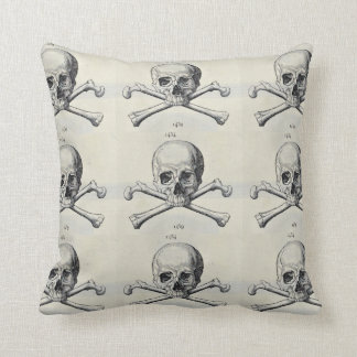 Coussin Crâne et Redback d'os croisés carrelé