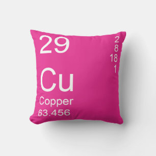 Coussin Cuivre
