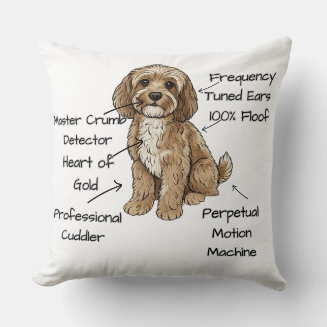 Coussin Cute Anatomy of a Cockapoo Dog Lover Gift (Recto)
