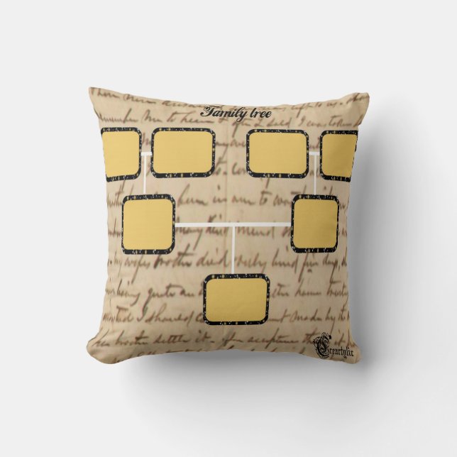 coussin d'arbre de famille (Recto)