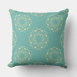 Coussin de 40,5 cm x 40,5
