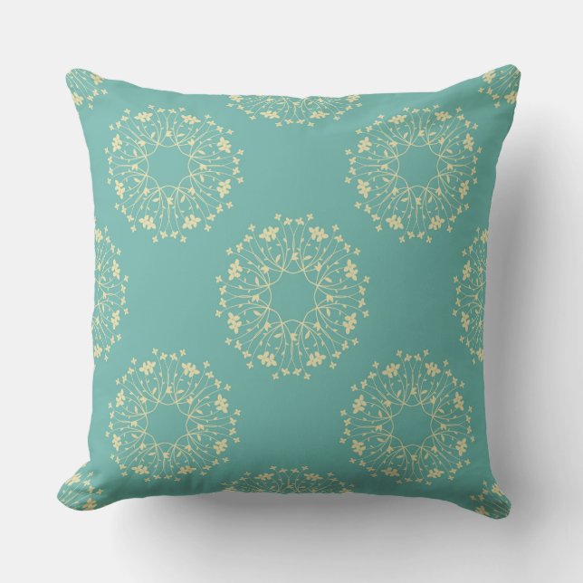 Coussin de 40,5 cm x 40,5 (Recto)