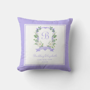 Coussin de jet à monogramme floral violet