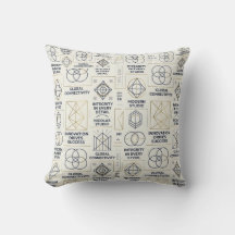 Coussin de jet géométrique moderne
