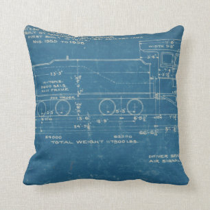 Coussin de modèle de train