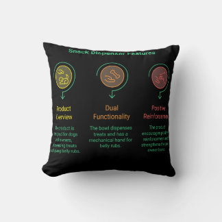 Coussin décoratif