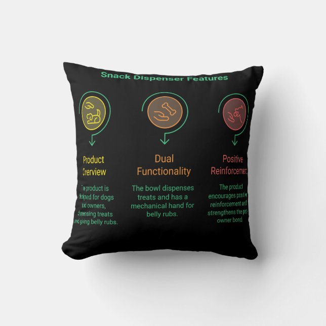 Coussin décoratif (Recto)