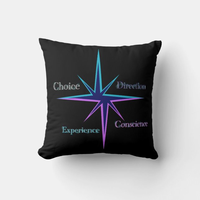 Coussin décoratif/Decorative cushion (Recto)