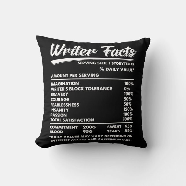Coussin Définition des faits de l'auteur (Recto)