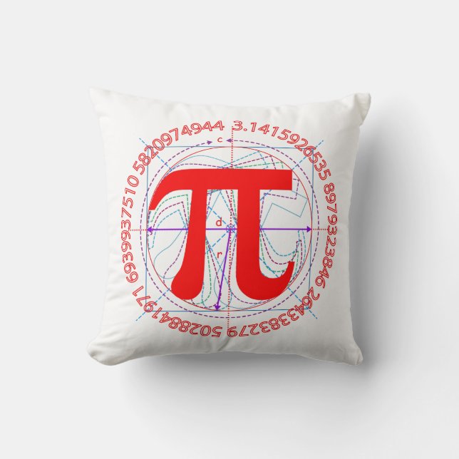 Coussin Dessin de nombre de pi (Recto)