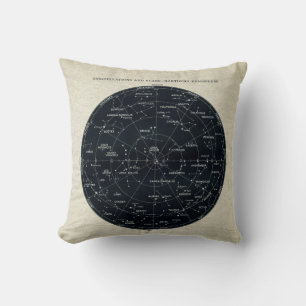 Coussin Diagramme en étoile antique de constellation et de
