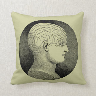 Coussin Diagramme principal de phrénologie