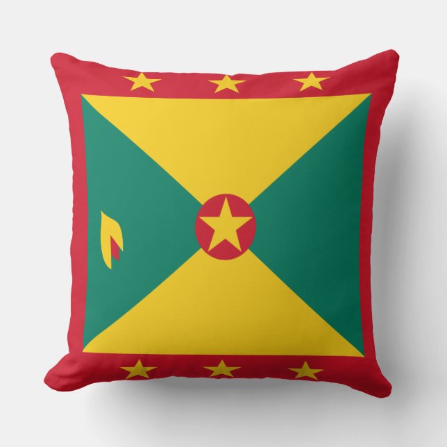 Coussin Drapeau du Grenada (Recto)