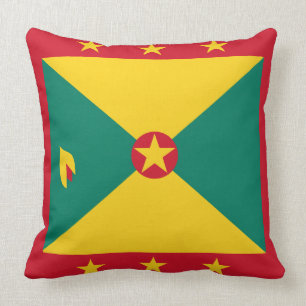 Coussin Drapeau du Grenada