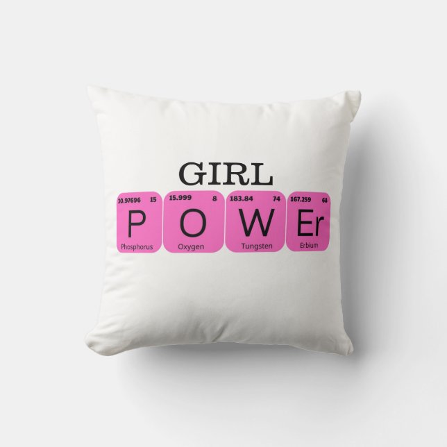 Coussin Élément Tablo périodique Girl Power (Recto)