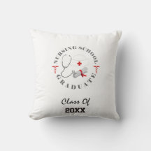 Entraînement universitaire de l'école de soins inf