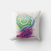 Escargot dans la figue