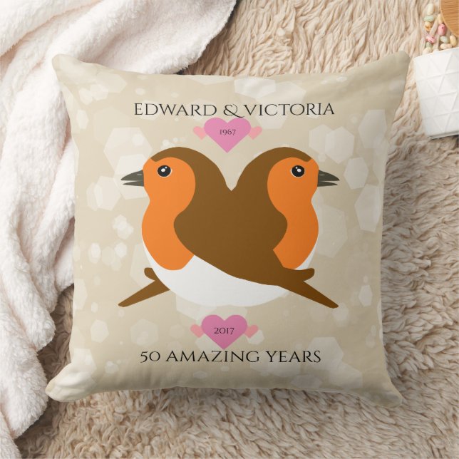 Coussin Europe Robins Lovebirds N'importe quelle année Ann (Couverture)