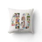 Fabuleux à 40 Photo Collage 40th Birthday Custom