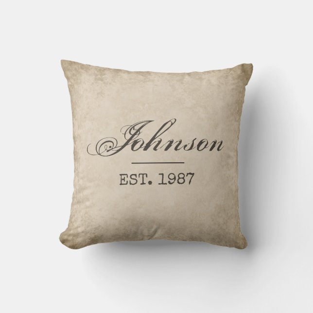 Coussin fait sur commande de ferme, votre nom de (Recto)