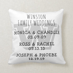 Coussin Famille décorée d'un monogramme des dates de