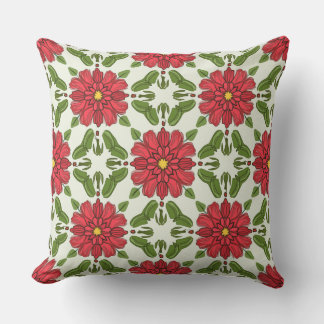 coussin floral