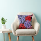 Floral moderne rouge violet dahlia rose