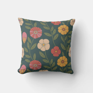 Coussin Floral texture
