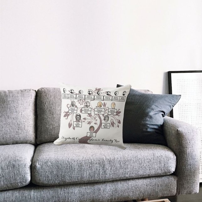 Coussin Floral Tree Plum Silhouette Family Tree Photos (Créateur téléchargé)