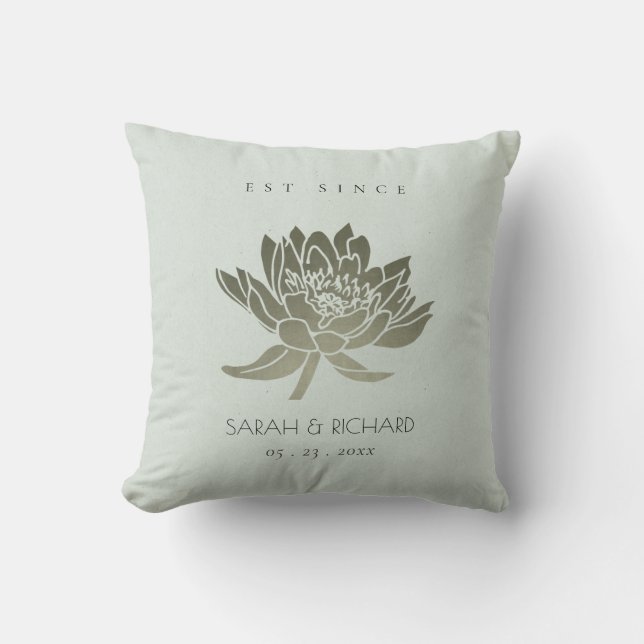 COUSSIN GLAMOROUS SKY BLUE SILVER LOTUS SAVE LE POISON DE  (Recto)