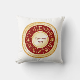 Coussin Horoscope Mandala