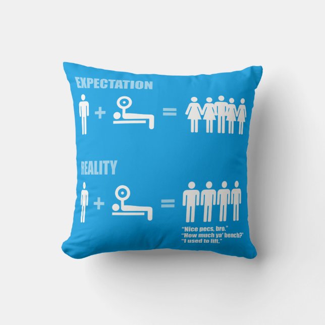 Coussin Humour de la musculation - Attentes contre réalité (Recto)