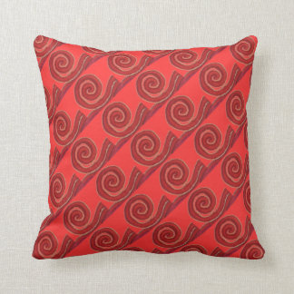 Coussin illustration curative #1 de 1st-Root Chakra